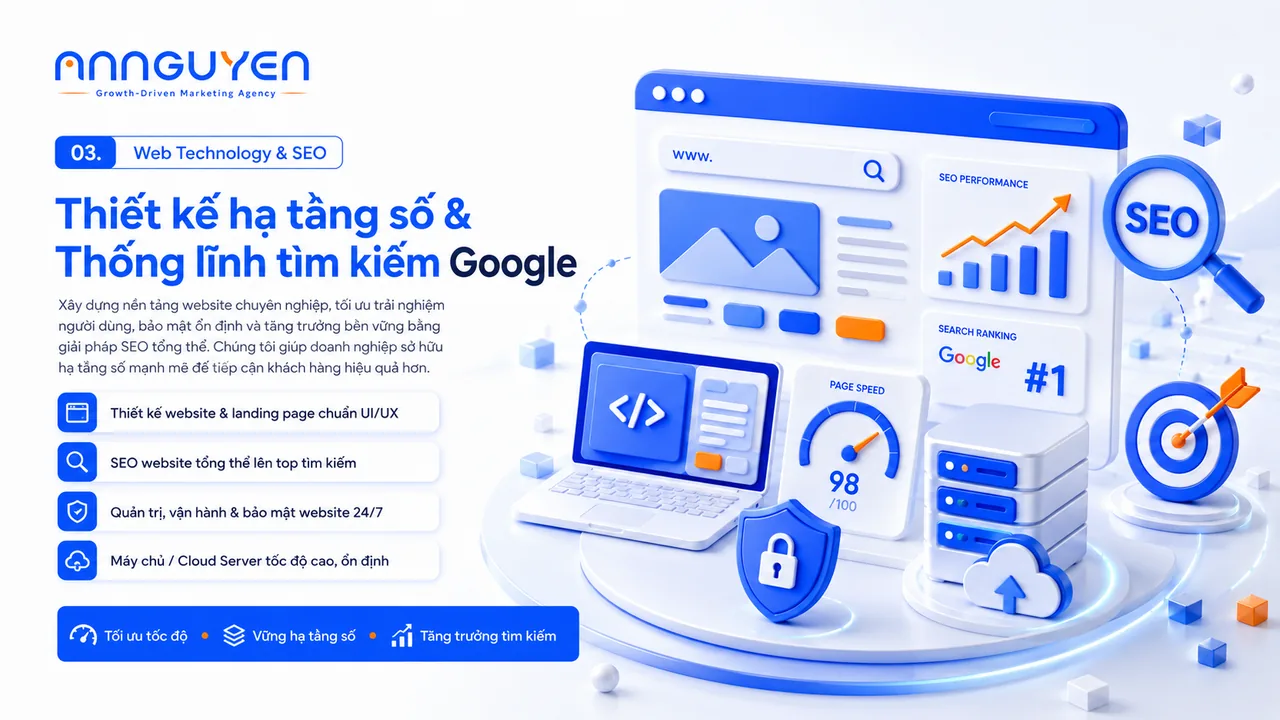 Thiết kế hạ tầng số & Thống lĩnh tìm kiếm Google
